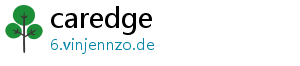 caredge